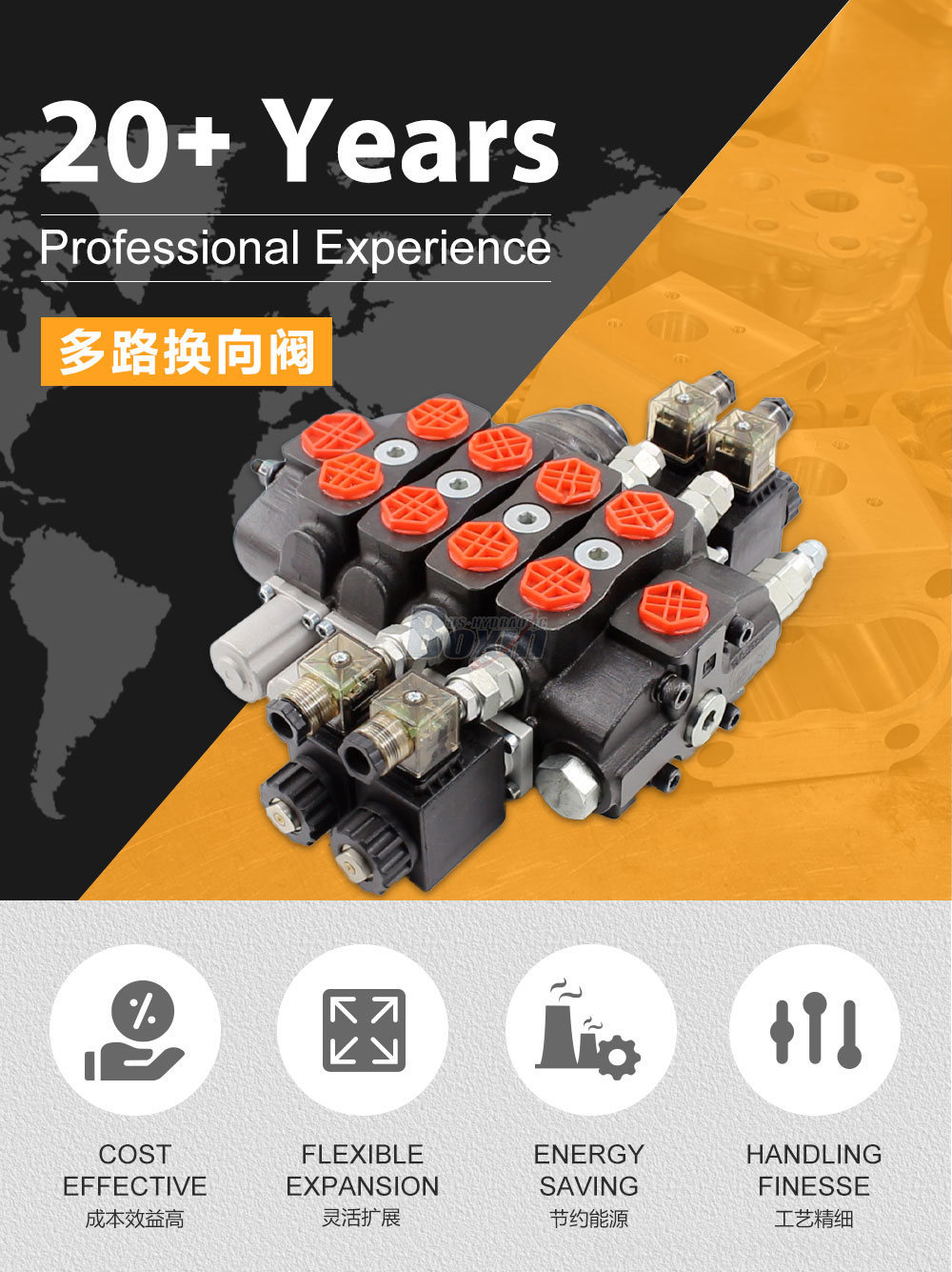 SD8 电磁+一控二 4 联 分片式换向阀